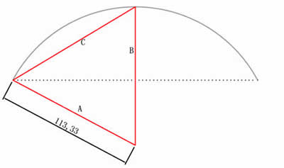 計(jì)算弧長(zhǎng)和弧度方法 計(jì)算弧長(zhǎng)和弧度方法